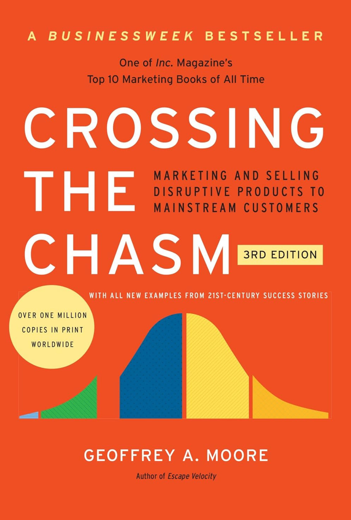 Crossing the Chasm - ReadMoreDXB