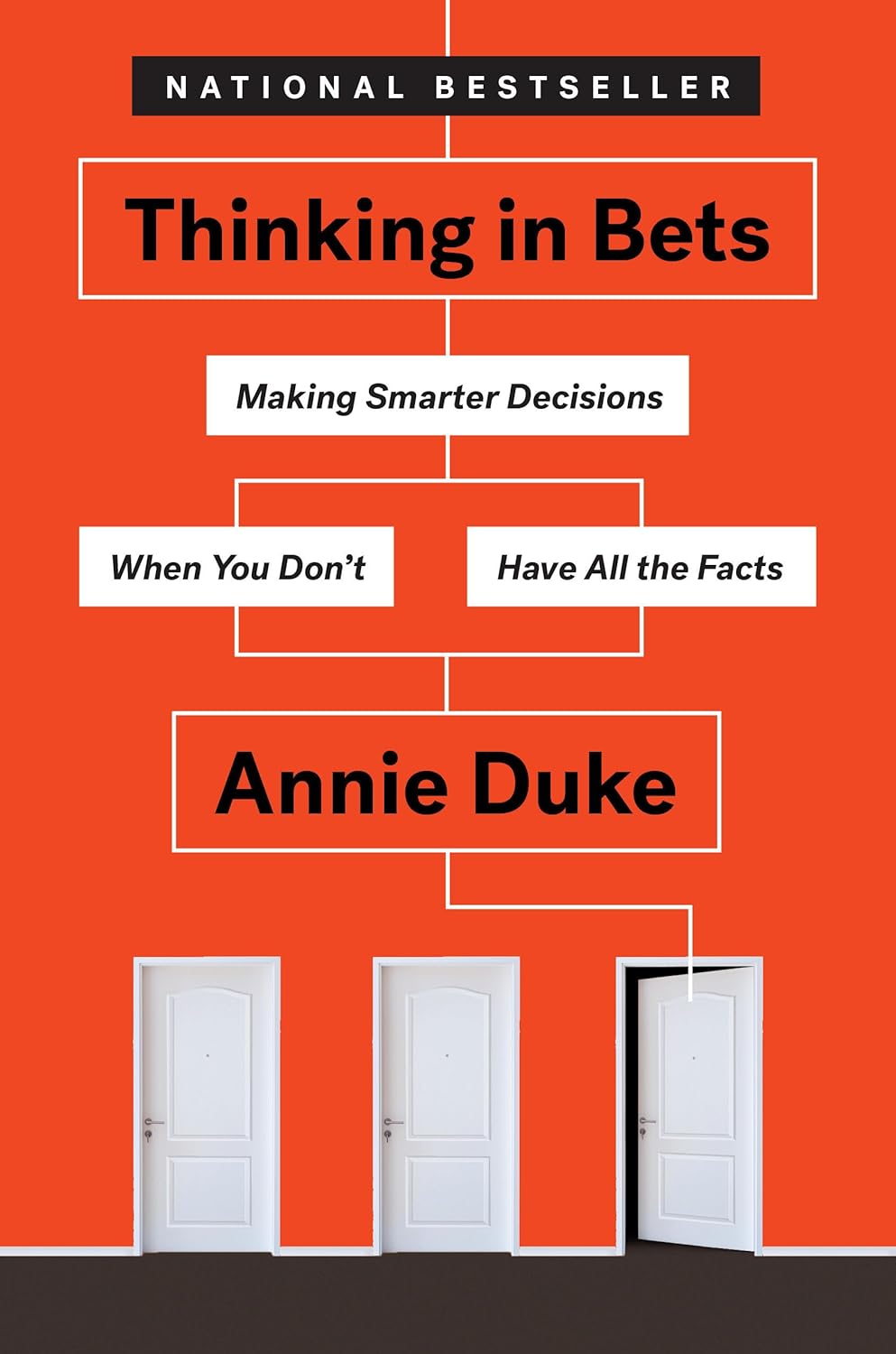 Thinking in Bets - ReadMoreDXB