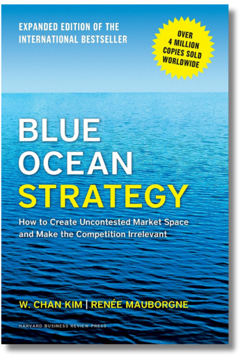 Blue Ocean Strategy - ReadMoreDXB