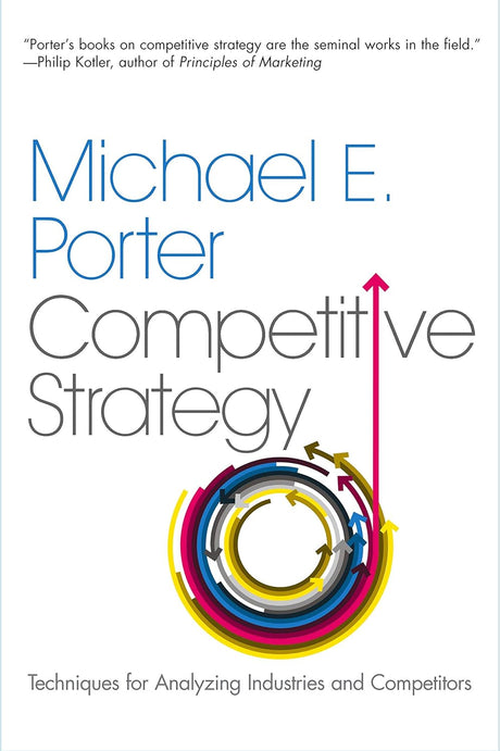 Competitive Strategy - ReadMoreDXB