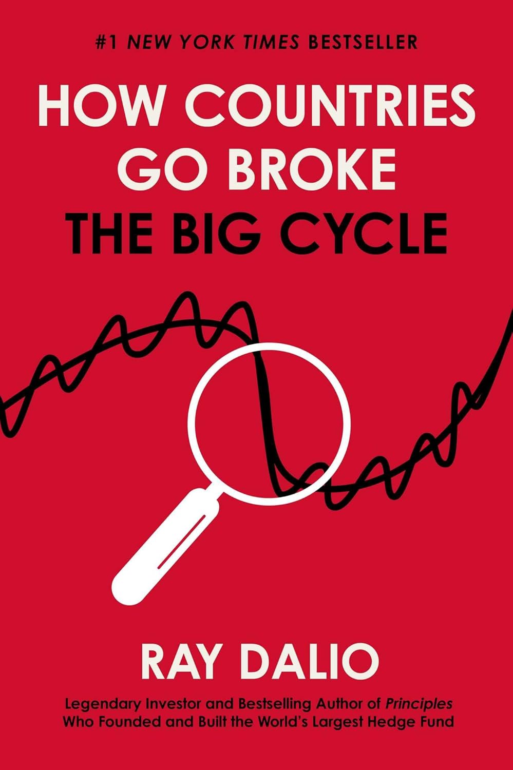 How Countries Go Broke - ReadMoreDXB
