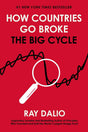 How Countries Go Broke - ReadMoreDXB